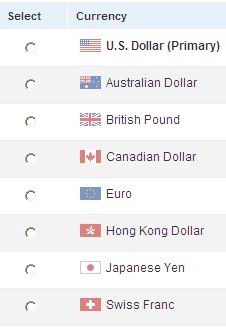 currency accepted by PayPal